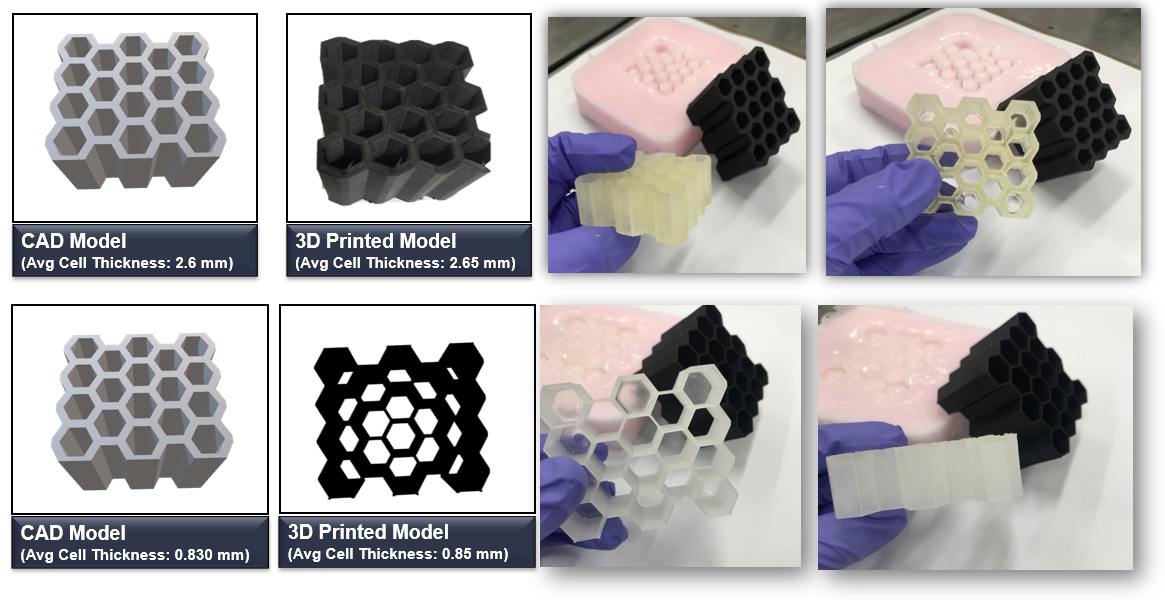 Integrated Honeycomb Structural Battery – photo 3