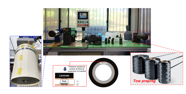 Pressure Vessel Manufacturing Optimization (Cure Kinetics & Rheology) – photo 1